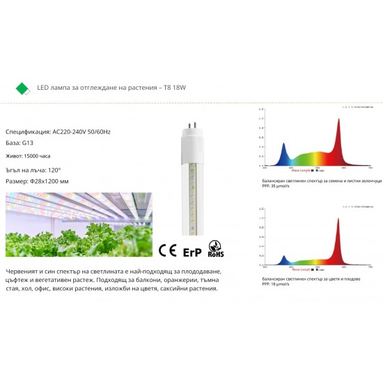LED ЛАМПА ЗА ОТГЛЕЖДАНЕ НА РАСТЕНИЯ T8 18W