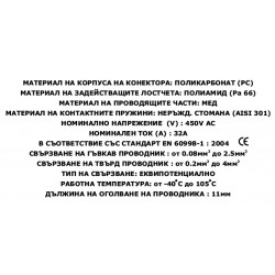 УНИВЕРСАЛЕН КОНЕКТОР ЗА ТВЪРДИ И ГЪВКАВИ ЕЛ. ПРОВОДНИЦИ БЪРЗА ВРЪЗКА 1 КЪМ 4 450V 32A  CMK-421-4